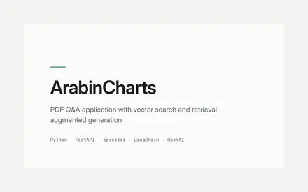 ArabinCharts screenshot